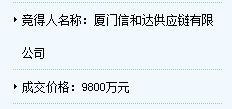 廈門信和達供應鏈競得同安西柯2018TG05