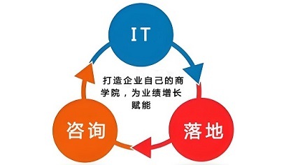 深圳市華菁企業管理咨詢有限公司