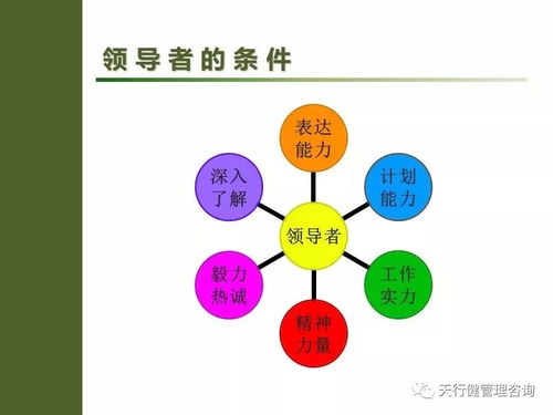 班組管理之班組長要想下屬為你賣力工作 該這樣做